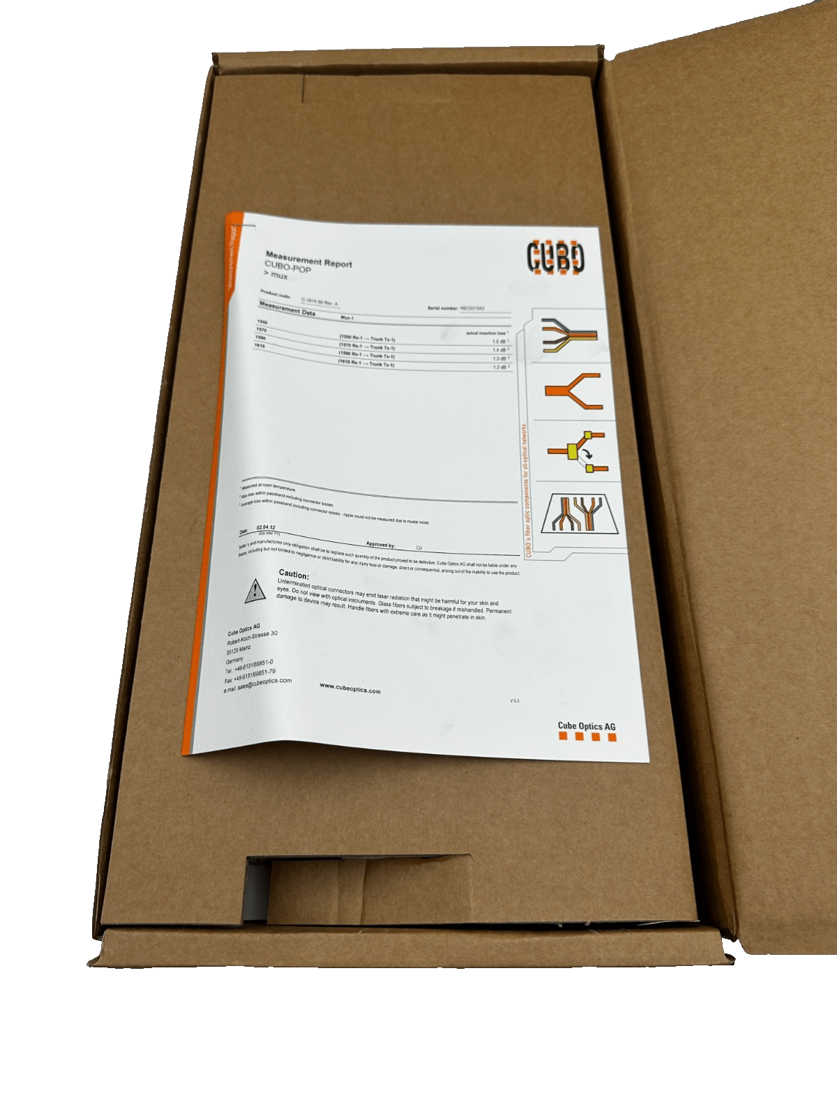 CUBO C - 1814 - 56 REV A CUBO - POP MUX x2pc + C - 1608 REV D WDM MODULAR SHELL - KLR Automation