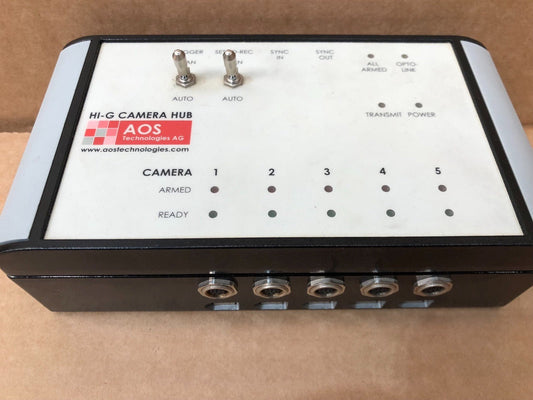 AOS Technologies AG HI - G Camera HUB - KLR Automation