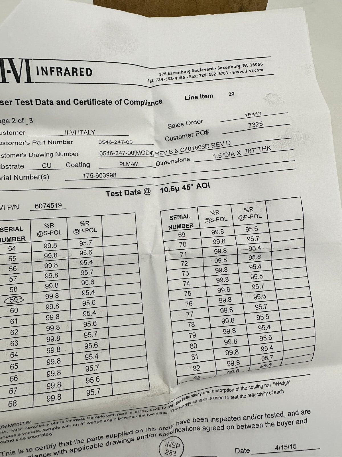 2p x INFRARED CU W.C. REFL W/FTGS 1.5’’ DIA 787’’THK PO/SPT PLM-W/UC 0546-247-00