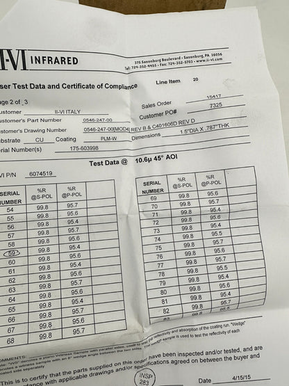 2p x INFRARED CU W.C. REFL W/FTGS 1.5’’ DIA 787’’THK PO/SPT PLM-W/UC 0546-247-00