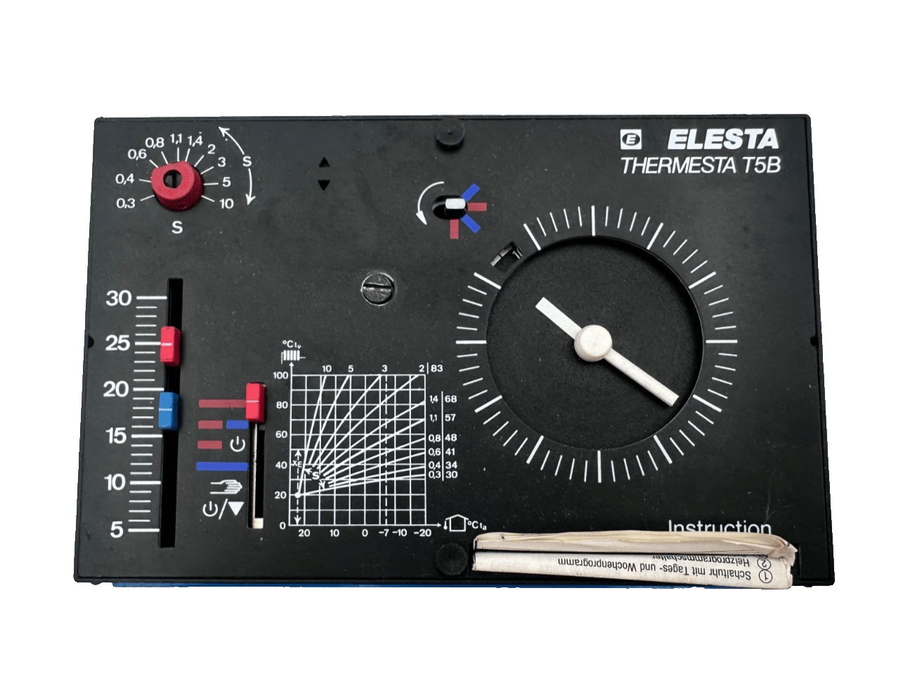 ELESTA THERMESTA T5B 220V 50Hz 4VA HEATING CONTROLLER - KLR Automation