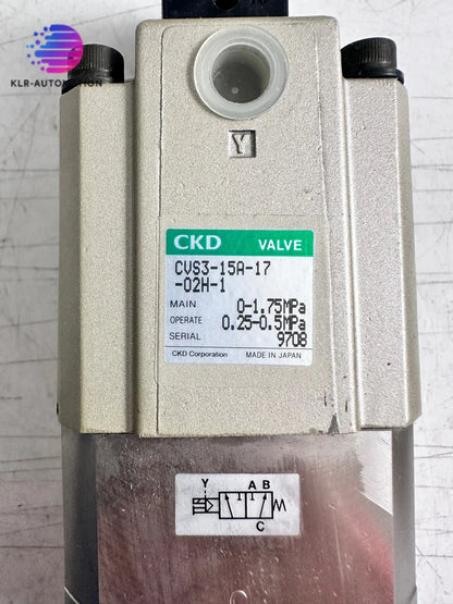 s-l1600_4f55973e-226d-436f-8623-0b6c81fafeb0 - KLR Automation